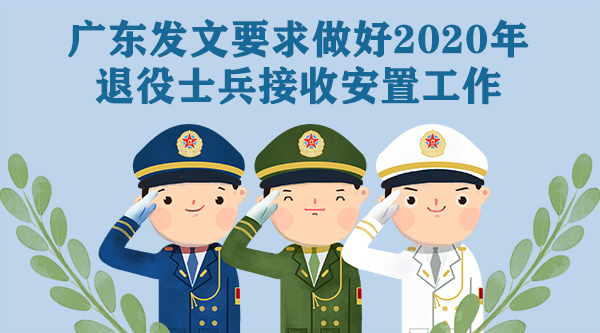 一图读懂欧博娱乐城关于做好2020年退役士兵接收安置工作的通知