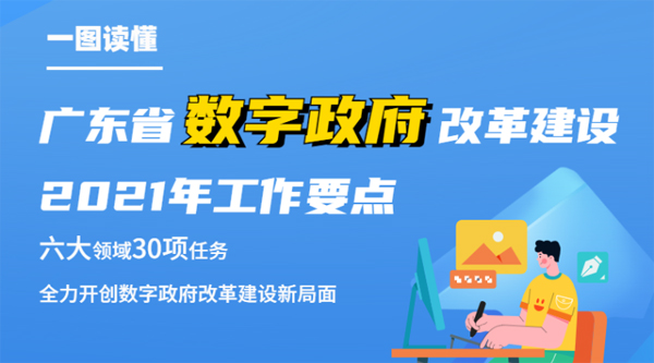 一图读懂广东省数字政府改革建设2021年工作要点