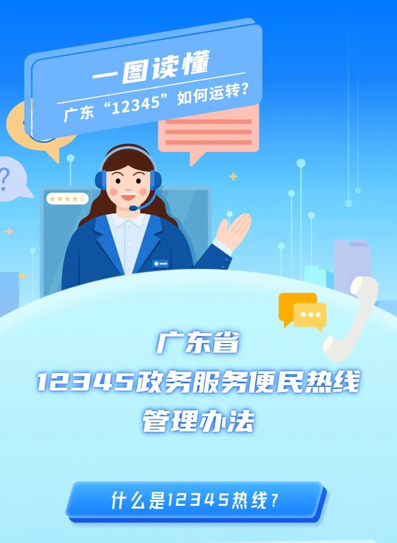 一图读懂广东省12345政务服务便民热线管理办法